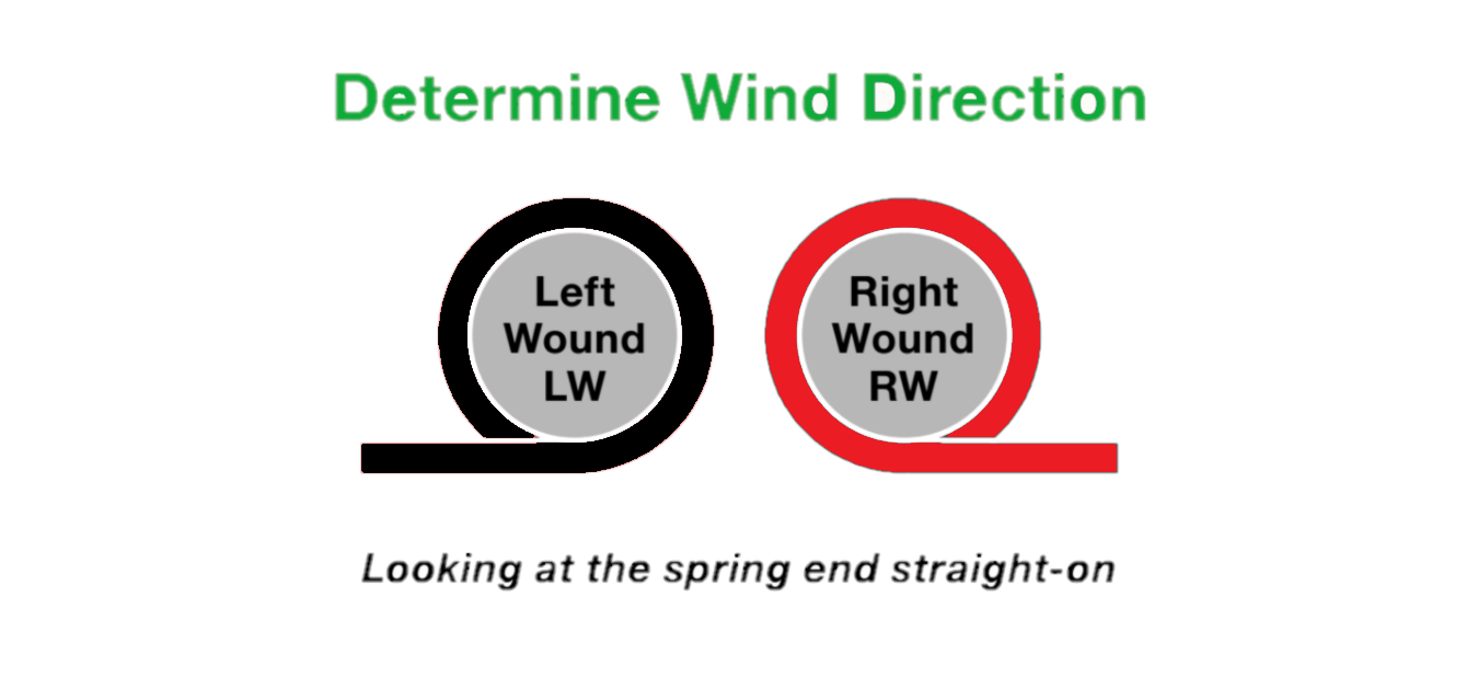 Garage Door Torsion Springs with cones All Sizes